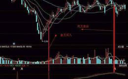 飞狐天马图指标公式源码分析