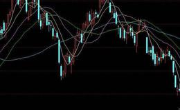 飞狐快跑短出主图指标公式源码分析