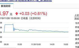 [<em>李大霄</em>最新股市评论]浙商银行首日仅微涨0.61% 李大霄：其实人气很高