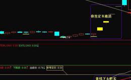 飞狐红灯高照主图指标公式源码解析