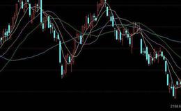 飞狐南山主升浪指标公式源码详解