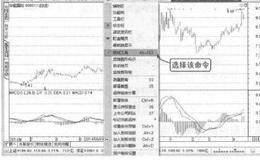 波段操作技法：波浪理论和黄金分割律的关系