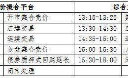 上交所：本周六开展大股东股份减持业务全网测试