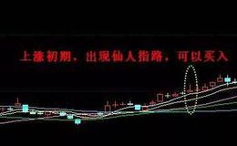 K线图基础知识丨K线图组合“仙人指路”形态运用技巧