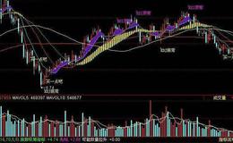 飞狐黑马买卖线主图指标公式源码解析