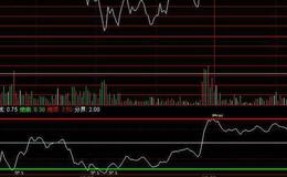 飞狐南山动向流指标公式源码解析