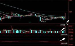 飞狐横扫之星指标公式源码解读