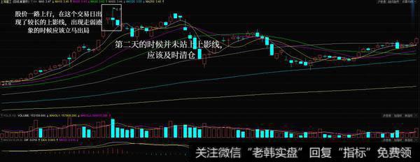 朝天一炷香形态实战案例