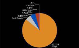 突发大风暴！意大利裕信银行裁员8000人 今年全球银行已裁超70000人