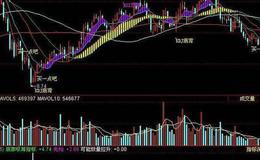 飞狐出刀见血指标公式源码解读