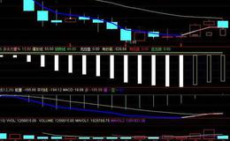 飞狐时间尺主图指标公式