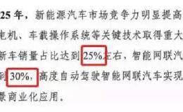 世界头号豪车集团大举裁员逾10000人！BBA争相“砍人” 全球80000人丢饭碗