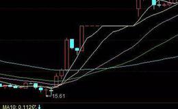 炒股技巧大全丨散户如何进行<em>短线交易</em>？短线交易注意事项