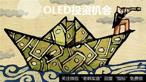 OLED产业解析