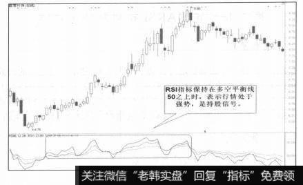 RSI指标保持在多空平衡线50之上时