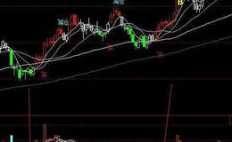 飞狐深坑挖金指标公式源码解析