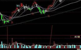 飞狐红绿棒指标公式源码解析