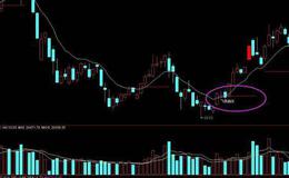 飞狐时代先锋主图指标公式源码解读