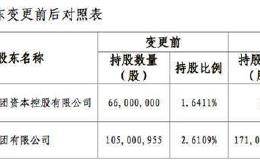 华泰保险怎么了？第13家中资股东宣布退出 这家外资却在加速收集筹码