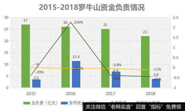 大东海A的大股东罗牛山，一直在寻求<a href='/zccz/'>资产重组</a>来改善公司的现状