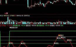 飞狐黑马控盘指标公式源码解读