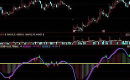 飞狐探索攻击指标公式源码解析