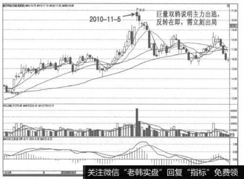 QQ截图20191207211020