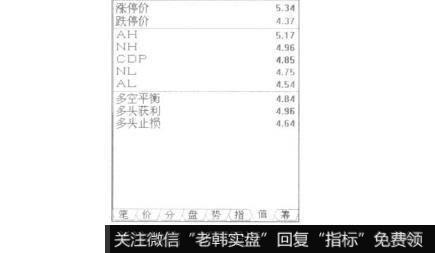 点击功能切换区窗口的“值”