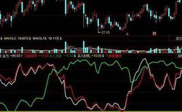 飞狐红黄双煞指标公式源码解读