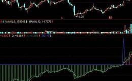 飞狐满仓指标公式源码解读