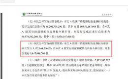 A股十年来最大IPO！最年轻国有大行上市 40%的中国人都是TA客户