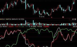 飞狐买卖力度指标公式源码解析