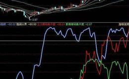 飞狐起源法则主图指标公式源码解读