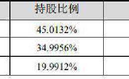 茅台大力增加省内包装采购！这家A股子公司斥资逾6亿扩产能 还打算独立上市