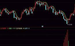 飞狐筹码穿透指标公式源码详解