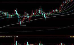 飞狐逃离苦海指标公式源码解析