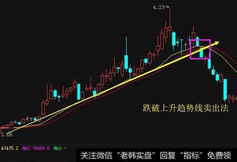 怎样设置钱龙软件的“区间统计”的功能？