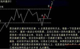 [和众汇富股市分析]比起减持，这才是真正的大杀器！