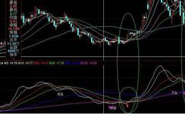 飞狐大资金流向指标公式源码分析