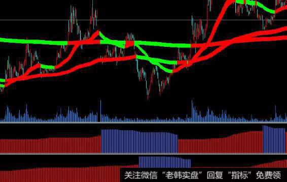 什么是上证180指数？什么是<a href='/yangdelong/290035.html'>上证指数</a>？