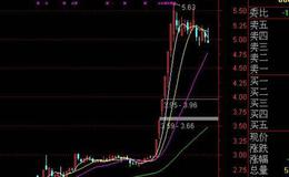 飞狐寻庄问量指标公式源码详细解析