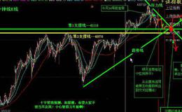 飞狐精妙吸逃指标公式源码具体分析