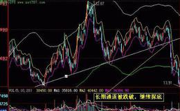 飞狐金矿门指标公式源码最新分析