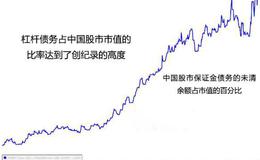 飞狐空间结构主图指标公式源码最新解析