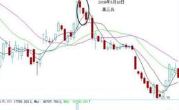 飞狐空军作战路线指标公式源码具体解读