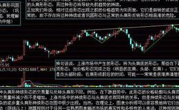 飞狐量价放大器指标公式源码最新分析