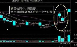 飞狐寻庄问强弱指标公式源码详细解析