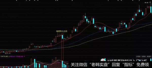 ST昌九（600228）在2013年1月-5月的<a href='/shizhankanpan/252852.html'>股价走势图</a>