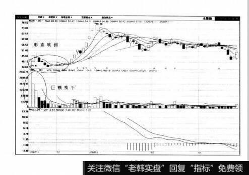 图4-11全聚德