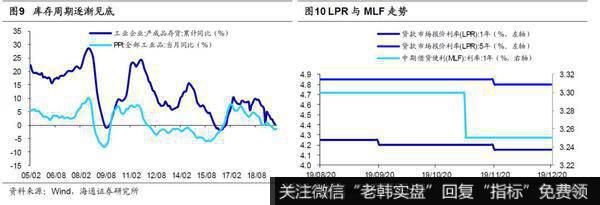 应对策略：坚定信心2